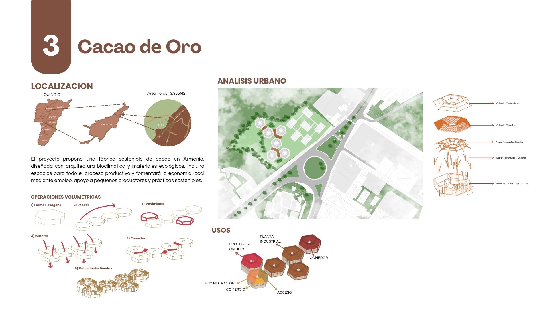 Portafolio 2022-2024-25