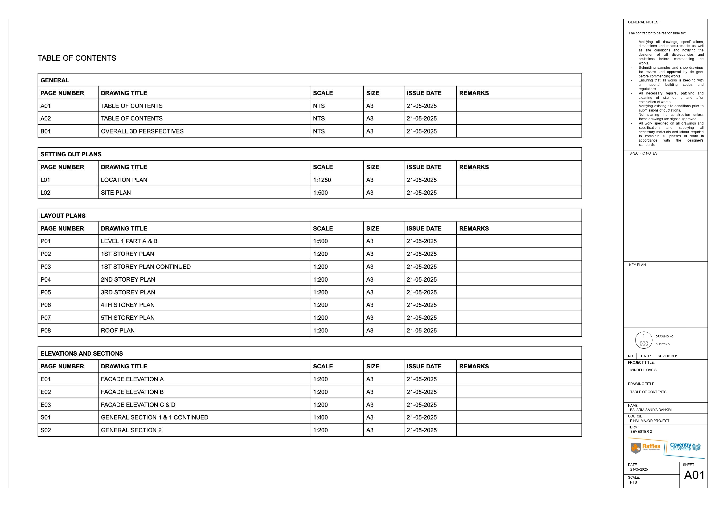 Mindful Oasis Construction Package-1