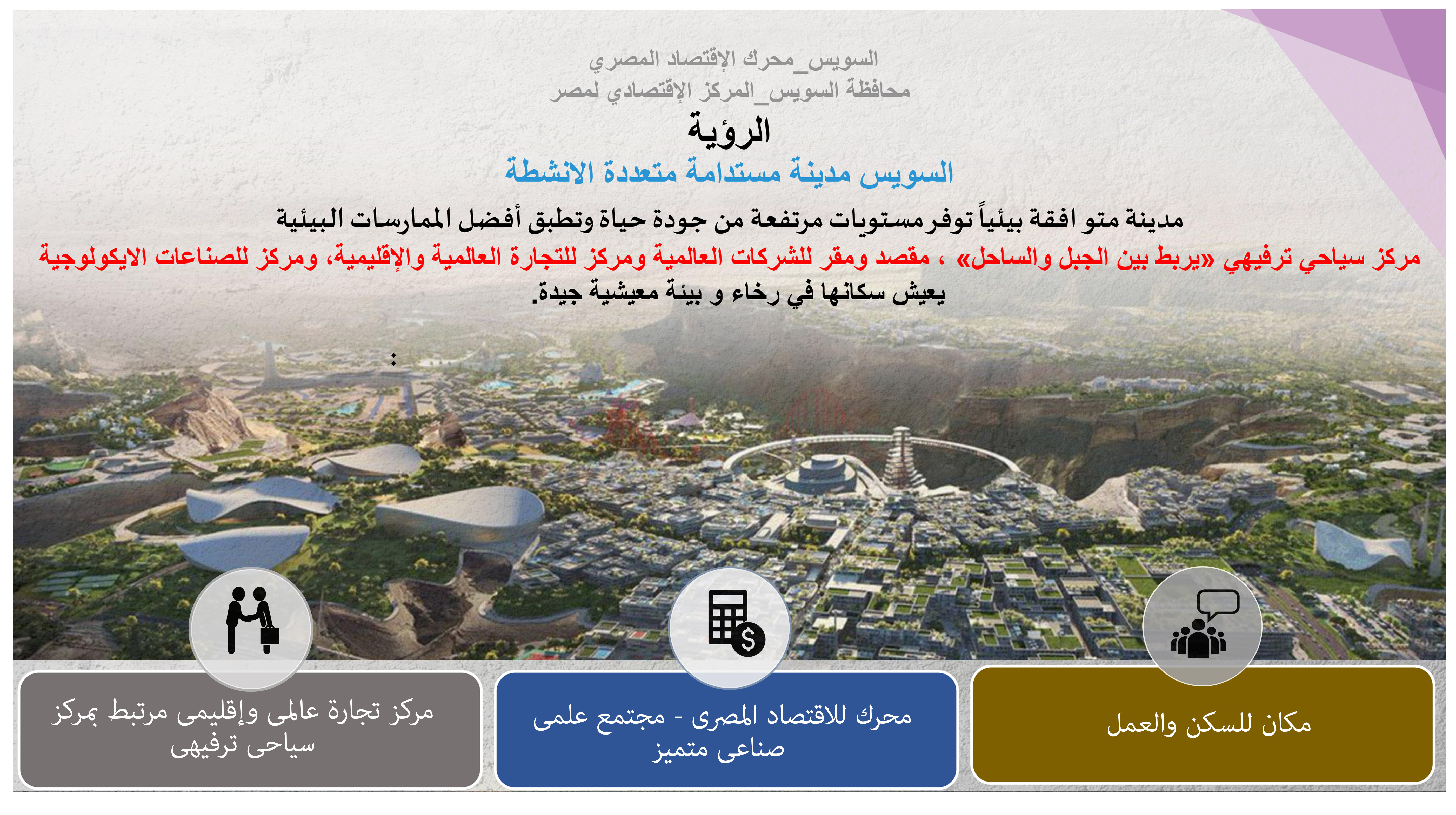 新苏伊士城战略规划提案丨Distance studio Consultant DSC-8