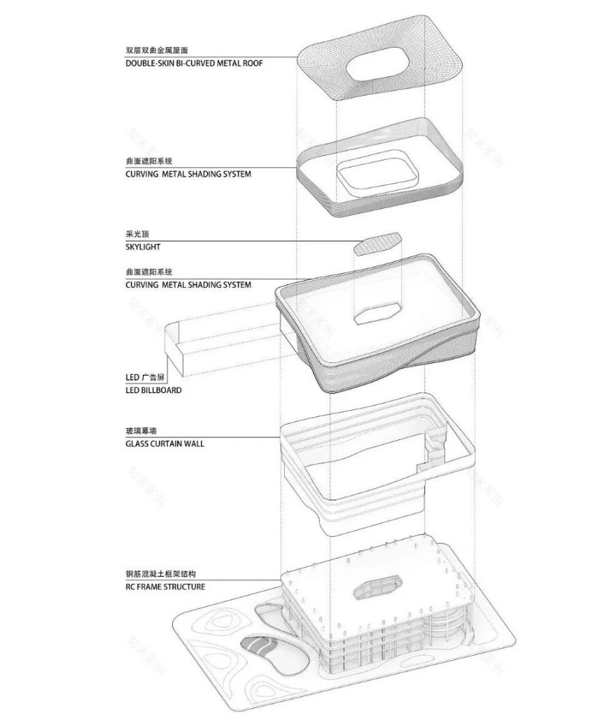 VAAS作品|石家庄名车广场:滹沱水岸的“流动方舟”-43