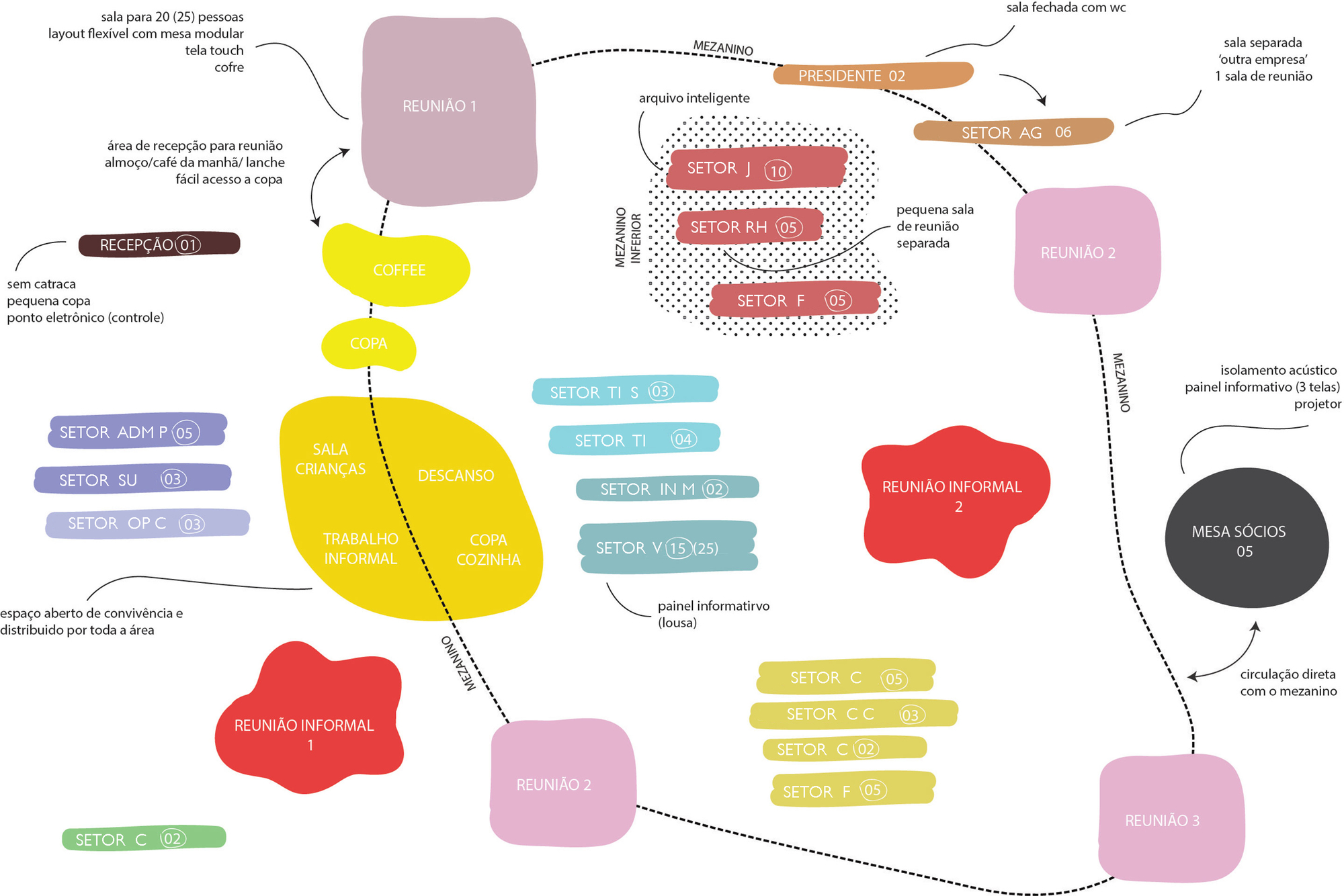 巴西皇家 fic 总部办公空间设计-35