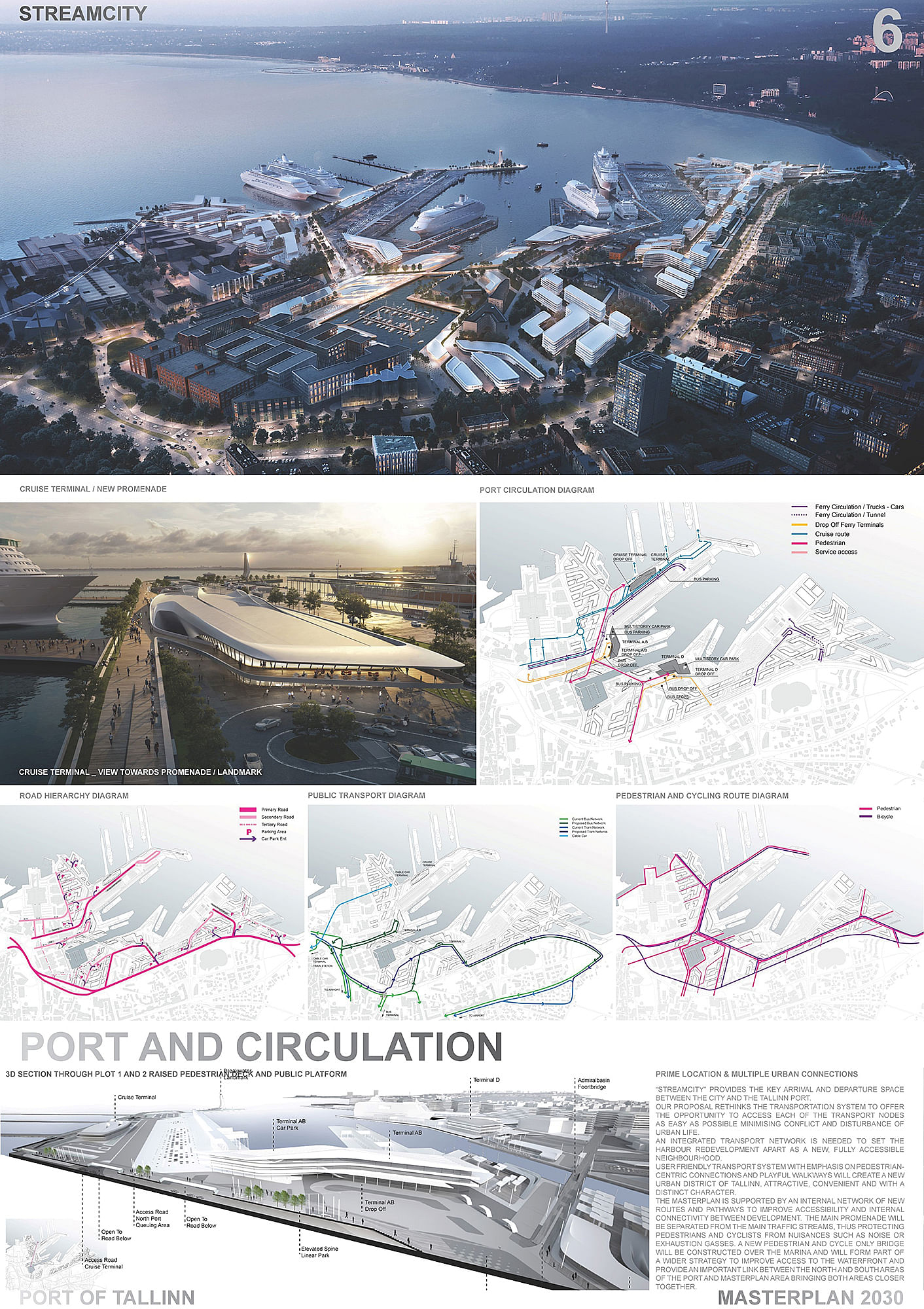 塔林老城港口2030重建总体规划丨爱沙尼亚丨扎哈·哈迪德建筑事务所（Zaha Hadid Architects）-16