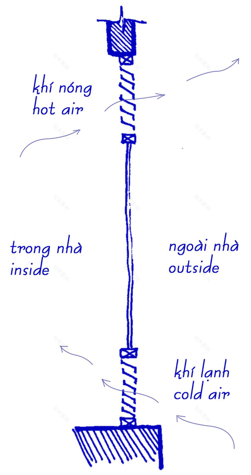 Nam住宅丨越南胡志明市丨CTA|Creative Architects-98