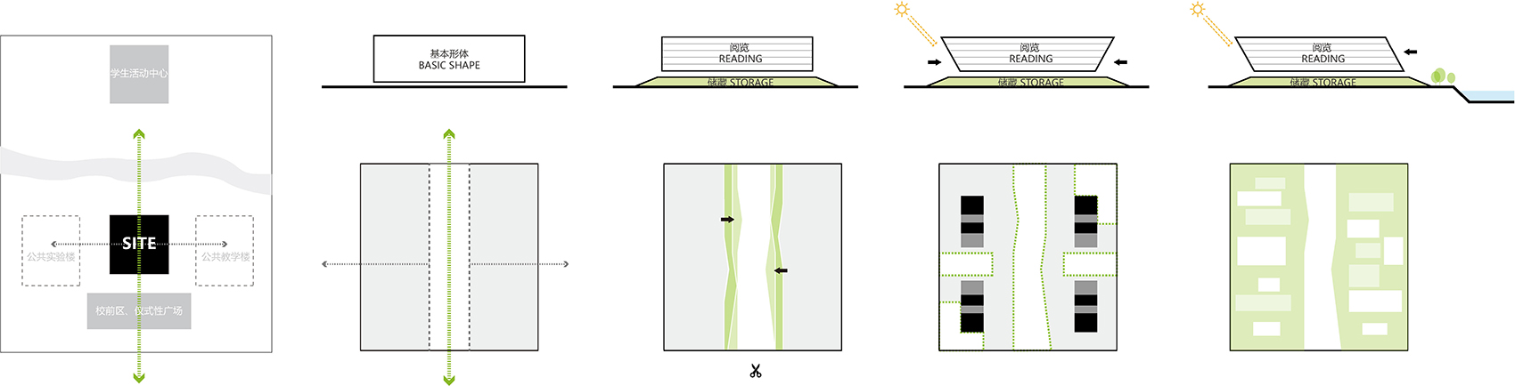 华南理工大学广州国际校区二期工程  E3地块图书馆档案馆丨中国广州丨华南理工大学建筑设计研究院有限公司-10