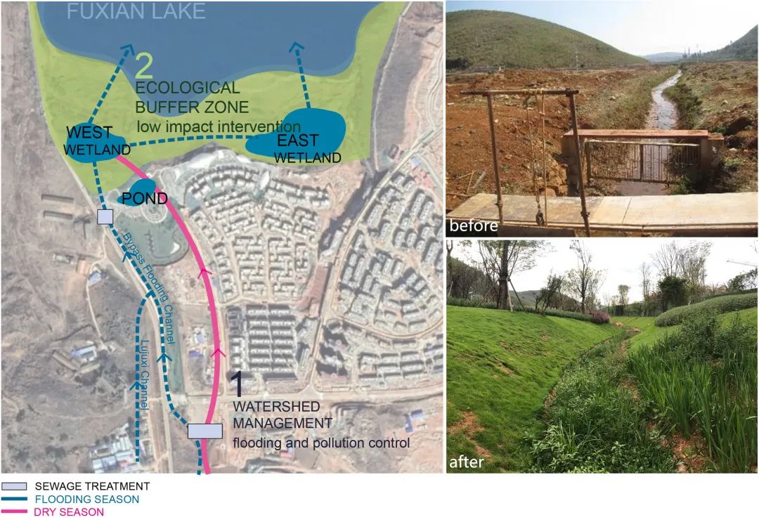 抚仙湖星空小镇 | 生态修复的人与自然和谐共生典范-24