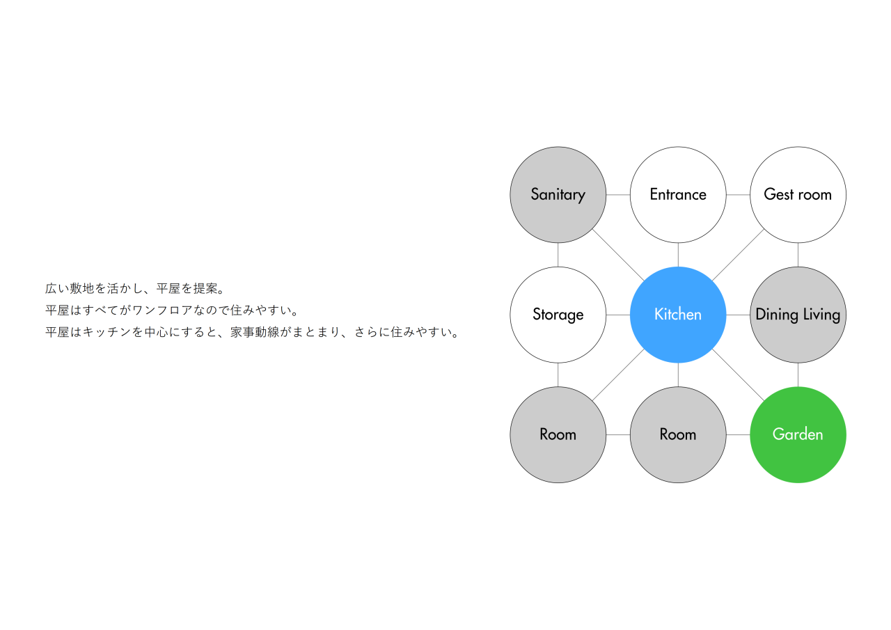 三角形房屋丨開建築設計事務所-18