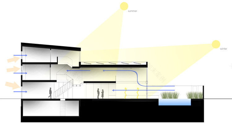融合艺术与生活的盐与胡椒之家-14