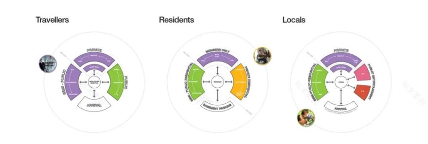 超高层 | 温岭新地标即将诞生,300米云端酒店以山水为幕,重塑城市天际线!-22