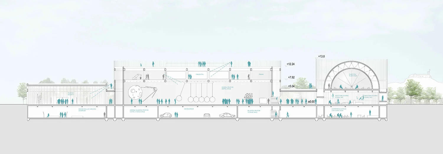 卢布尔雅那科学中心丨斯洛文尼亚丨dekleva gregorič architects-24