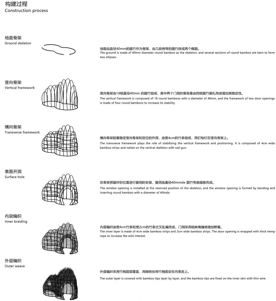 《森之秘语》 | 竹构树洞，寻觅心灵秘境-50