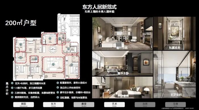 这个楼盘共卖出282亿，都做对了哪些？-31