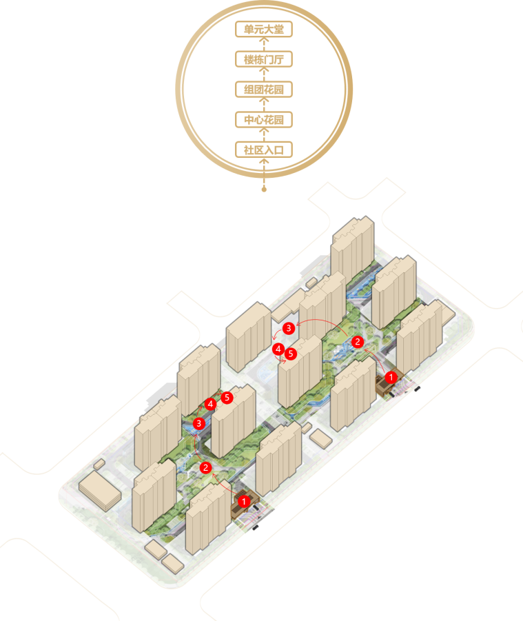 中建宝山·熙江岳丨中国上海丨PTA上海柏涛-18