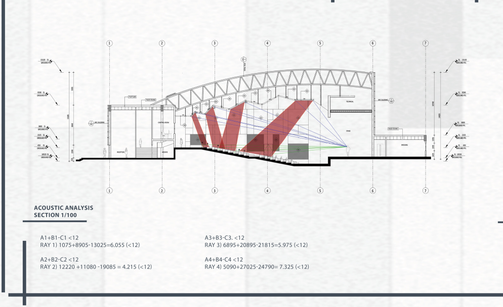 Conference Hall with Acoustic Design-3
