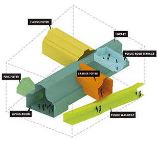 荷兰 Zaanstad 文化中心 | 融入乡村风格的创新设计-5