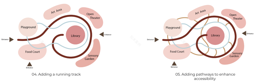 Child’s park | Landscape Design-20