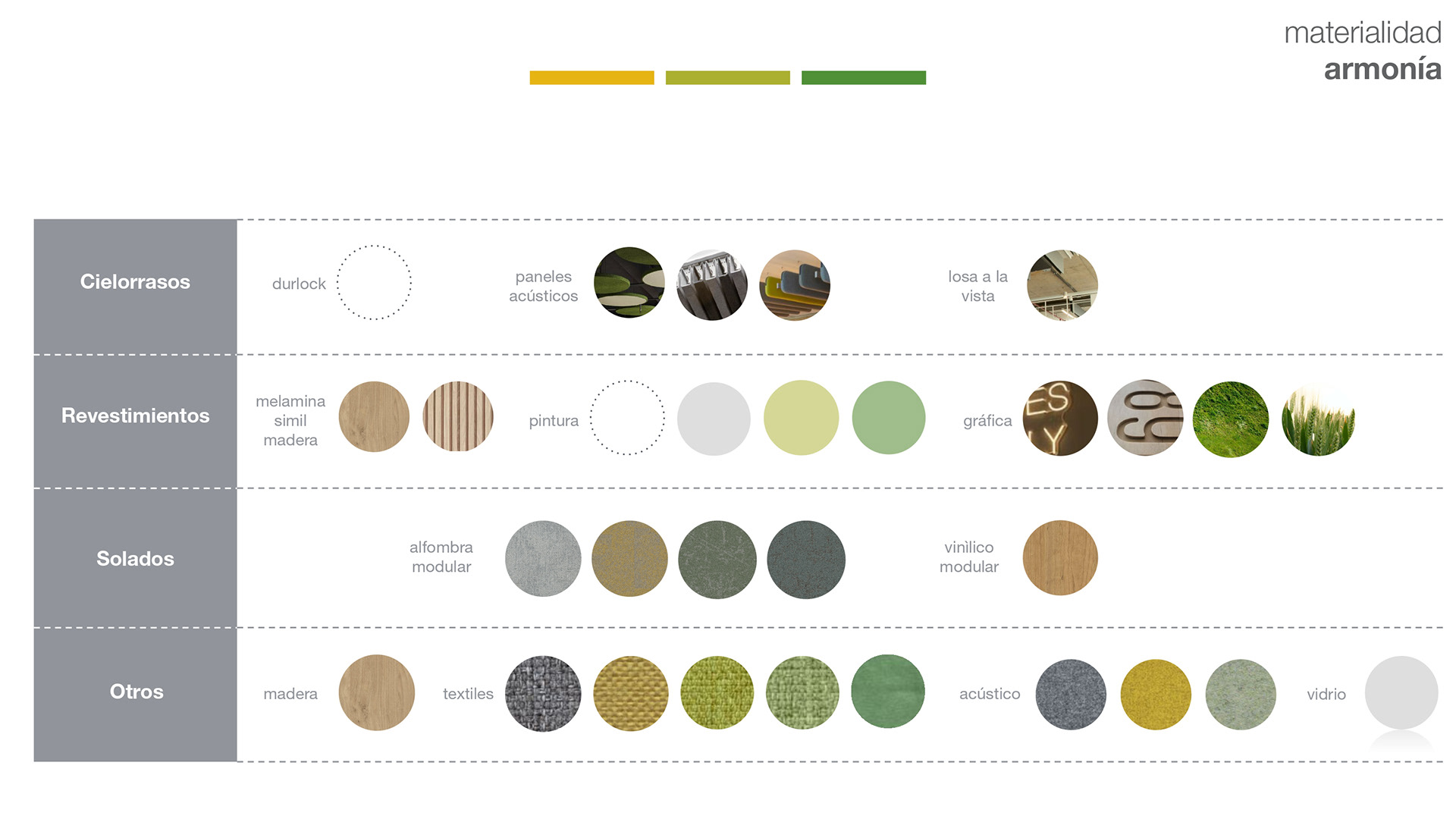 Cargill 室内设计项目丨阿根廷罗萨里奥-26