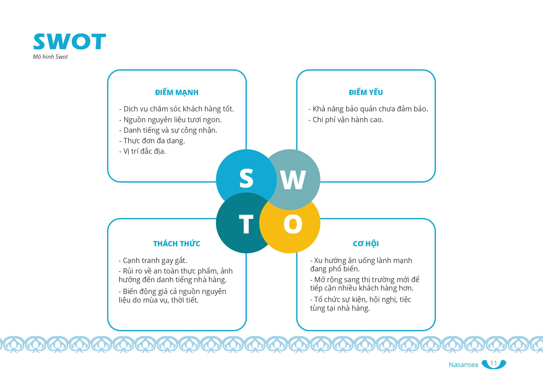 Nasansea餐厅室内外设计项目-10