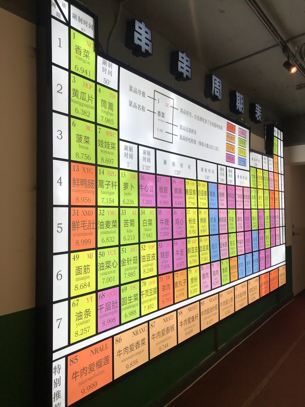 重塑校园记忆,8 号苑串串品牌新地标-40