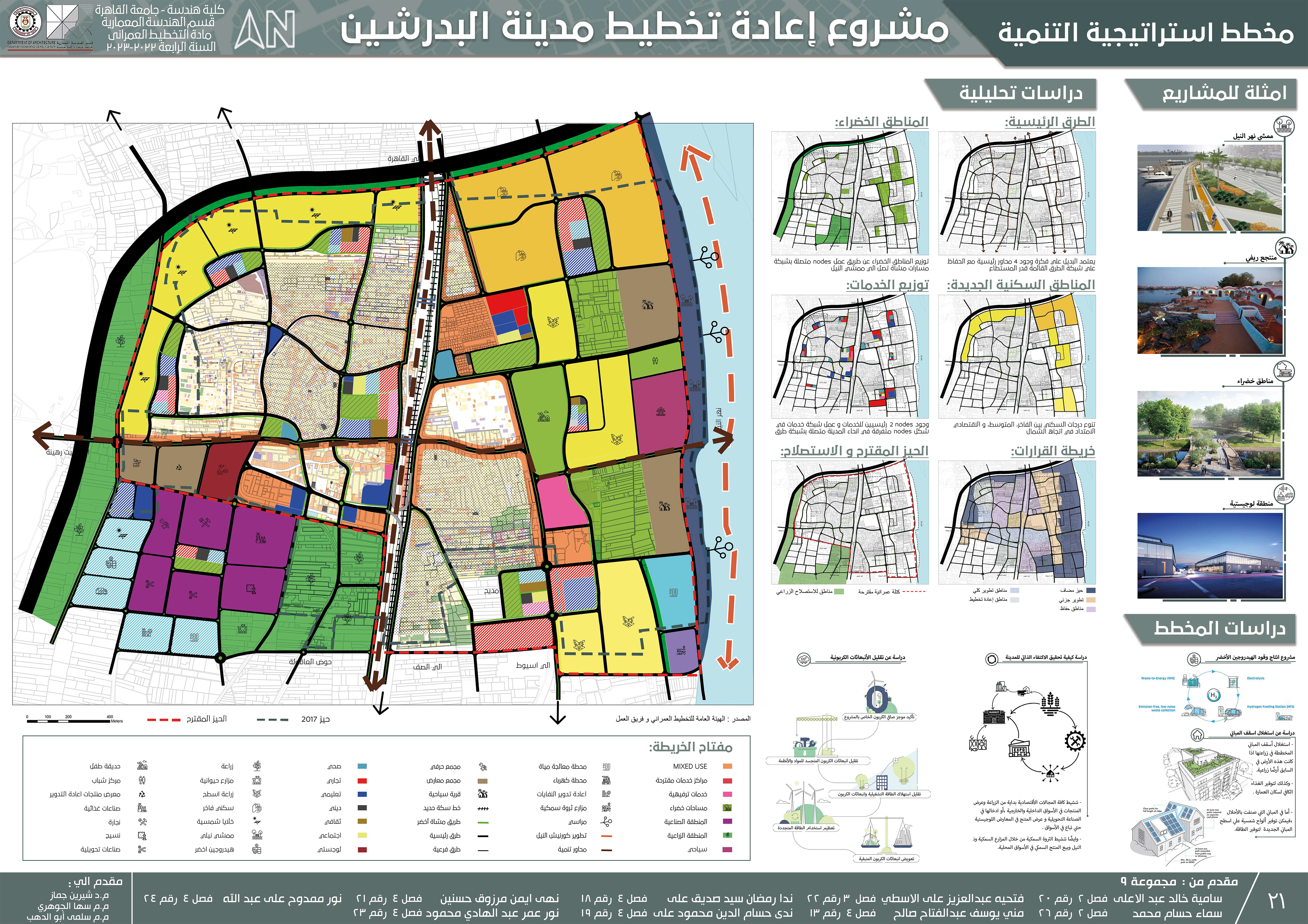 巴德拉申城市发展丨埃及丨开罗大学工程学院建筑系-26