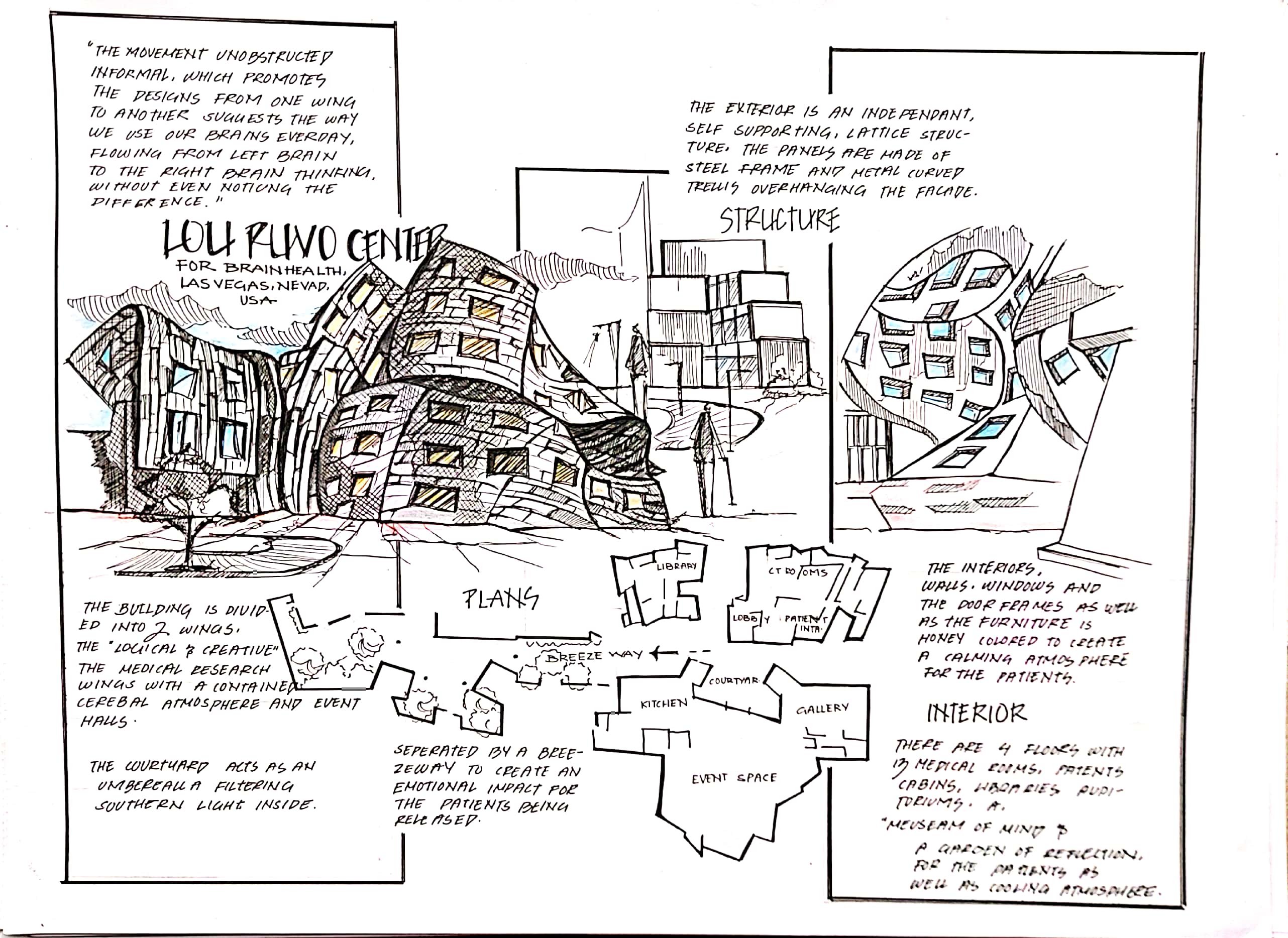 STARCHITECTS- A Handrawn Casestudy Booklet-16
