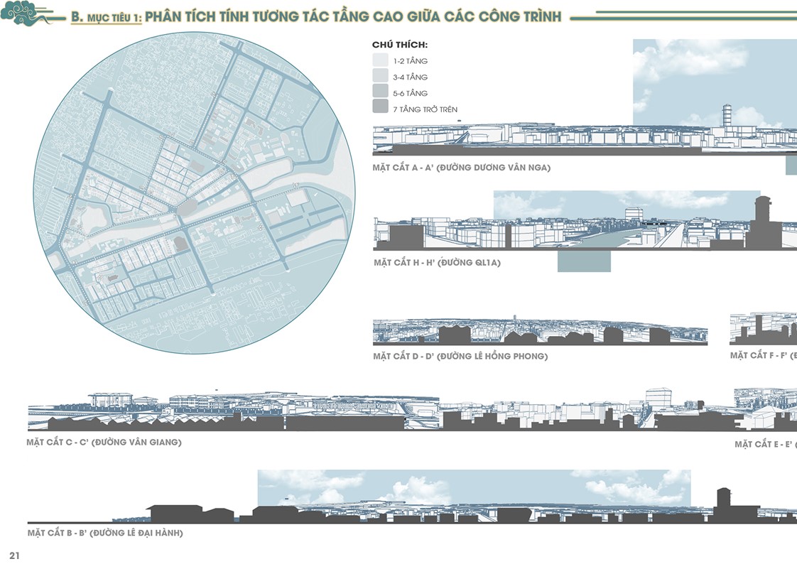 毕设 城市规划-21