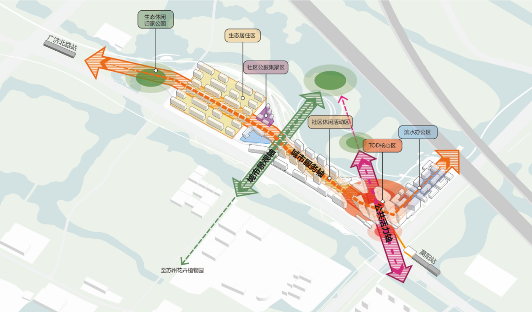 苏州轨交7号线莫阳TOD丨中国苏州丨AECOM,中铁上海设计院集团有限公司-34