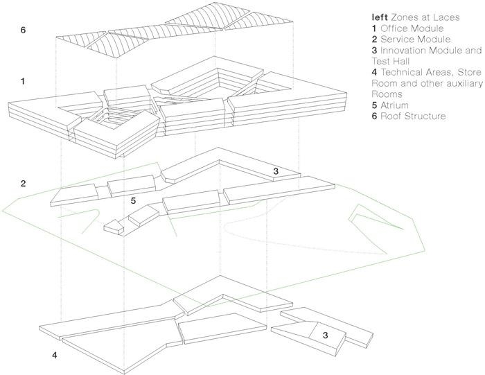 阿迪达斯研发中心丨kadawittfeldarchitektur-25