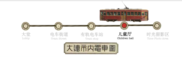 重现大连摩登影院丨大连良品空间设计工程有限公司-65