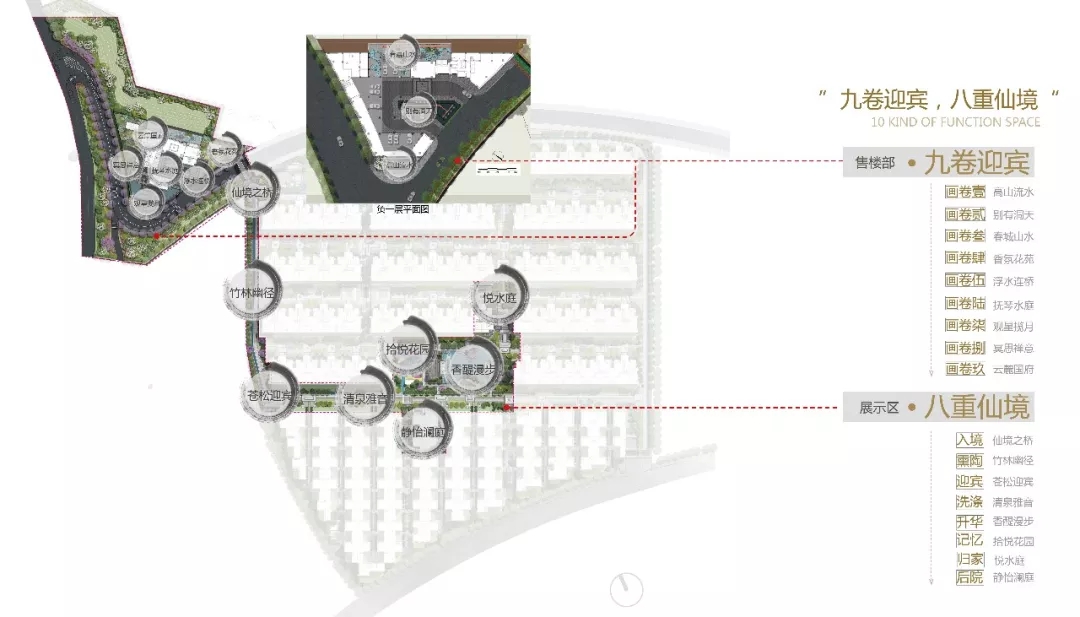 中海·云麓九里丨中国昆明-13
