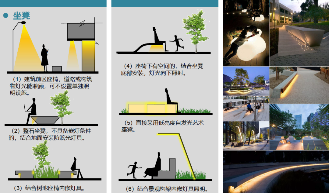 深圳湾超级总部基地夜景灯光,城市意象,无障碍设计丨中国深圳丨深超总指挥部办公室-39