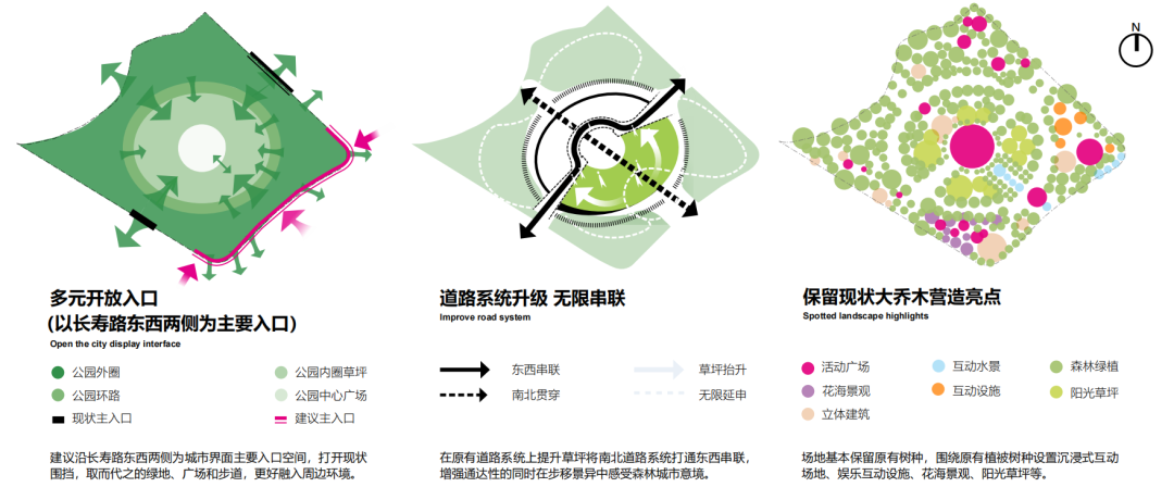 全龄友好的康养主题社区公园：上海长寿公园-10
