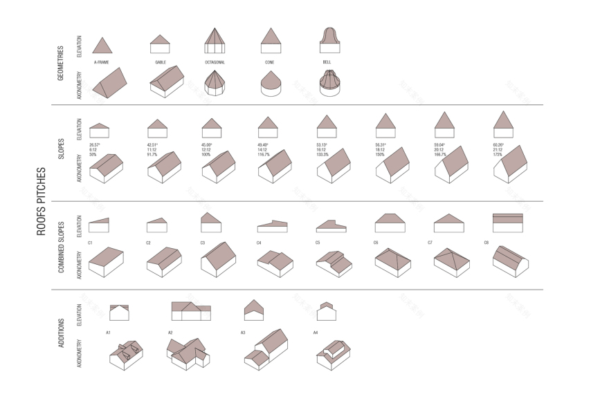 “叠加之宅”丨美国丨Architensions-48