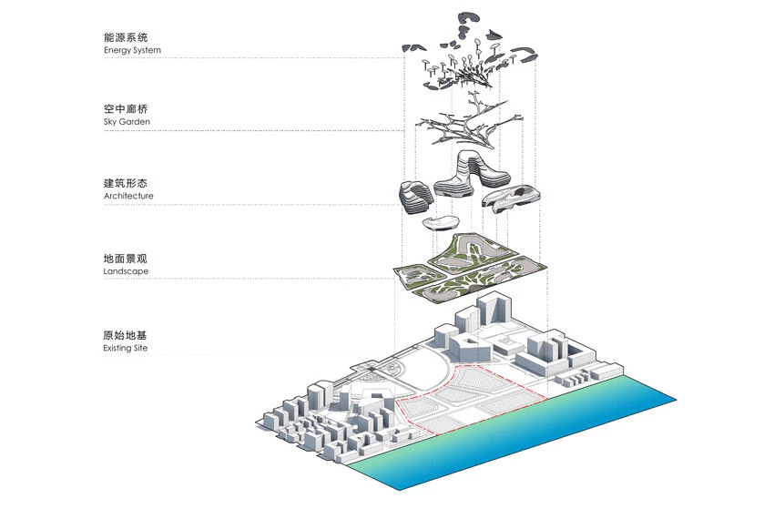 马尔代夫机场经济区开发丨马尔代夫马累丨CAA 建筑事务所-31