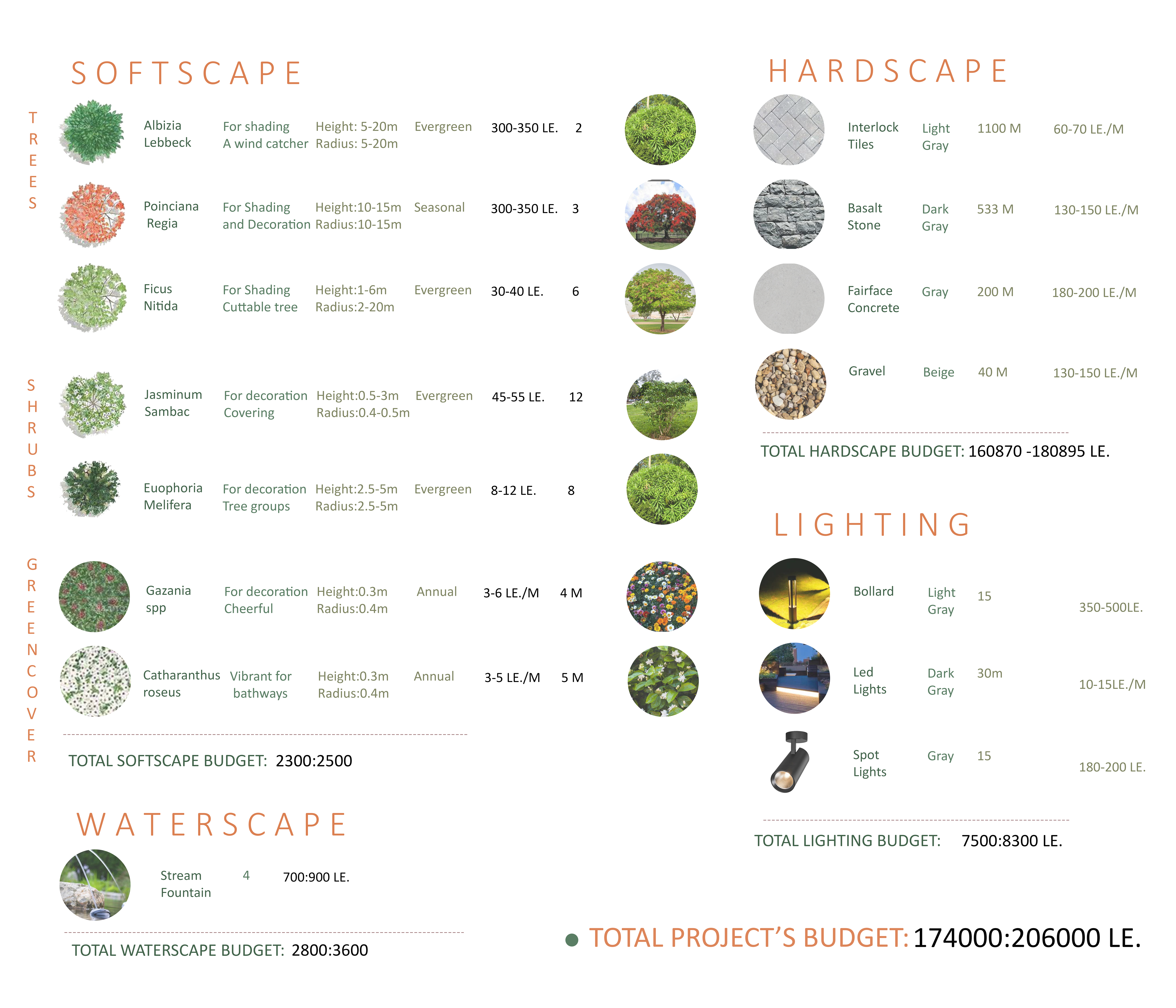 REGATHER 景观竞赛丨埃及开罗-16
