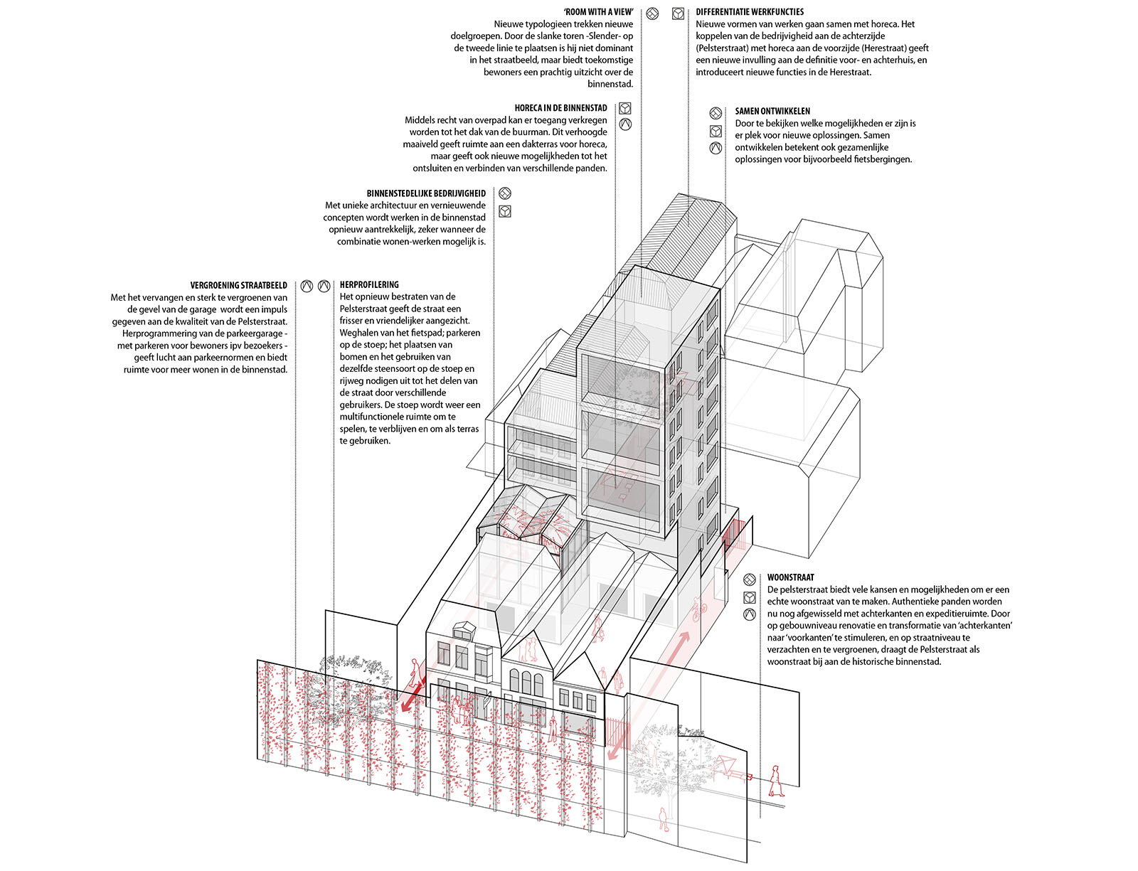 Groningen Herestraat城市改造项目丨荷兰格罗宁根丨Urhahn-4