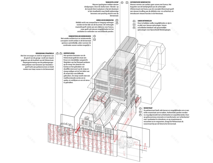 Groningen Herestraat城市改造项目丨荷兰格罗宁根丨Urhahn-4