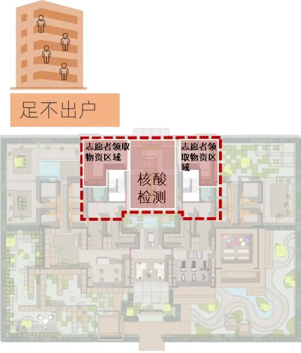 疫情下的社区空间创新设计丨中国上海丨中房研发团队-46