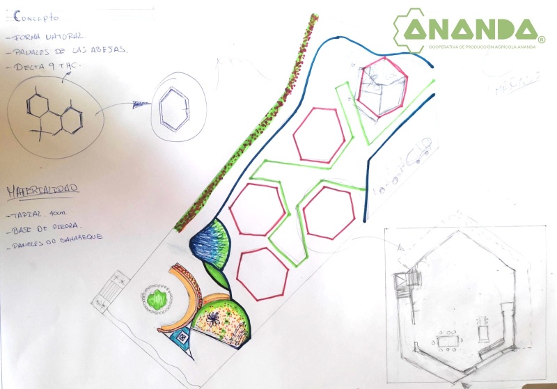 A--D -- Ananda EcoAldea: Creating Sustainable Communities-180