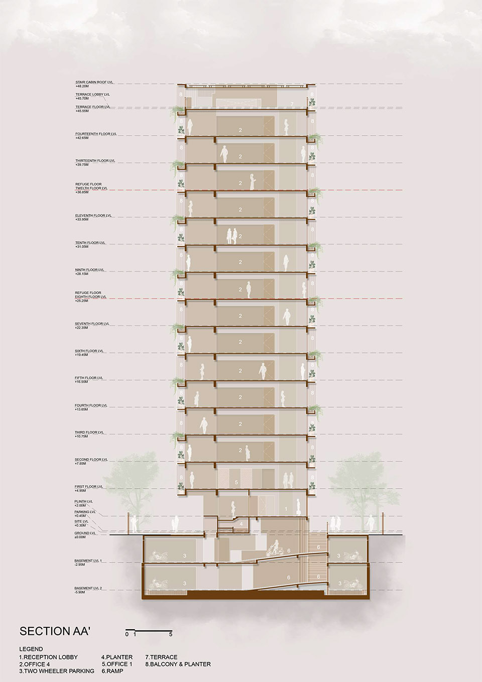 STELLA办公楼丨印度丨Sanjay Puri Architects-32