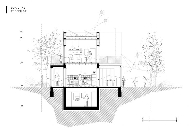 Petrovaradin EKO社区节能住宅设计方案丨AKVS arhitektura-52
