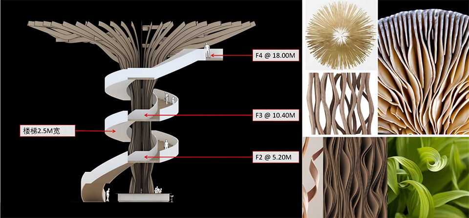 那拉提草原游客中心，新疆伊犁 / 启迪设计集团股份有限公司-37