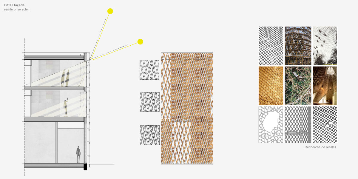 Agence Aquitaine Cap Métiers建筑项目丨法国丨CoCo architecture等-4