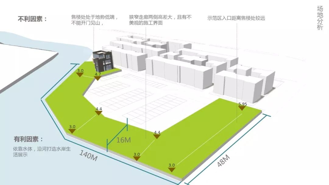 栖城设计“橙子奖”项目案例解析-268