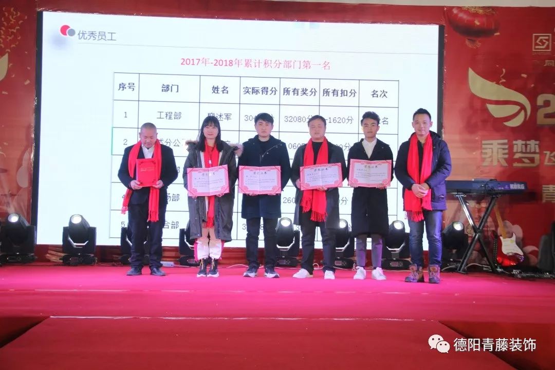 青藤装饰新春团拜会盛况空前，专业室内设计展现极致品质-58