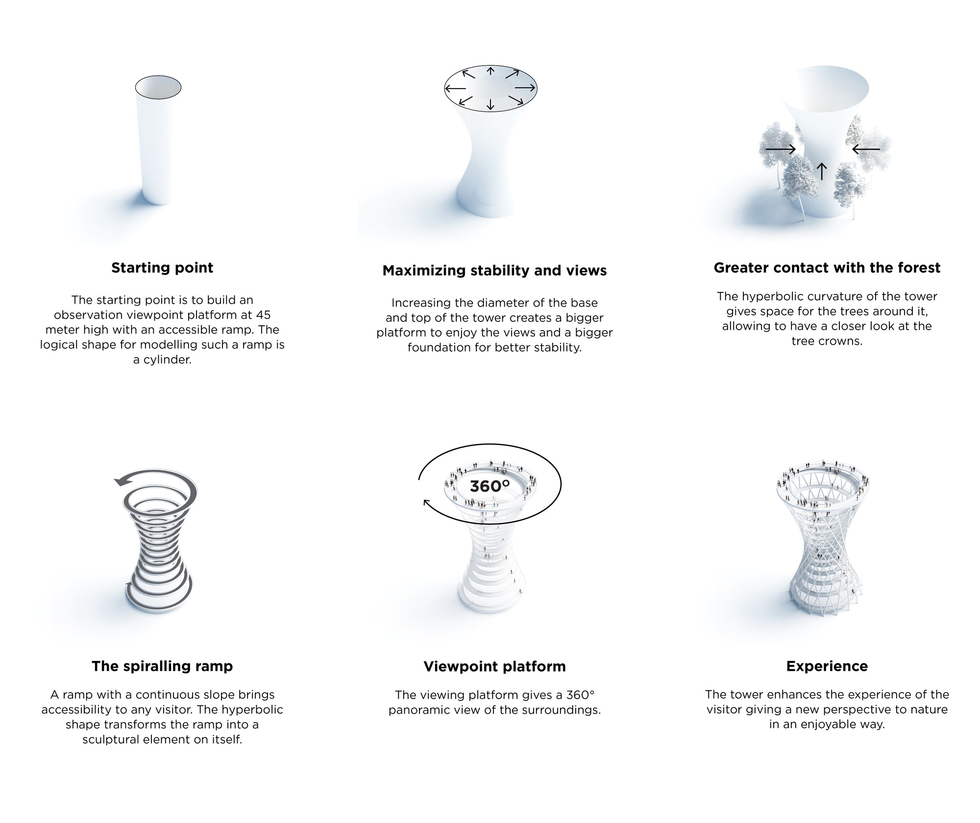 丹麦营冒险观察塔设计丨EFFEKT-49