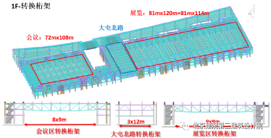 ​结构专业那些事儿 | 国会二期全专业协同BIM设计-59
