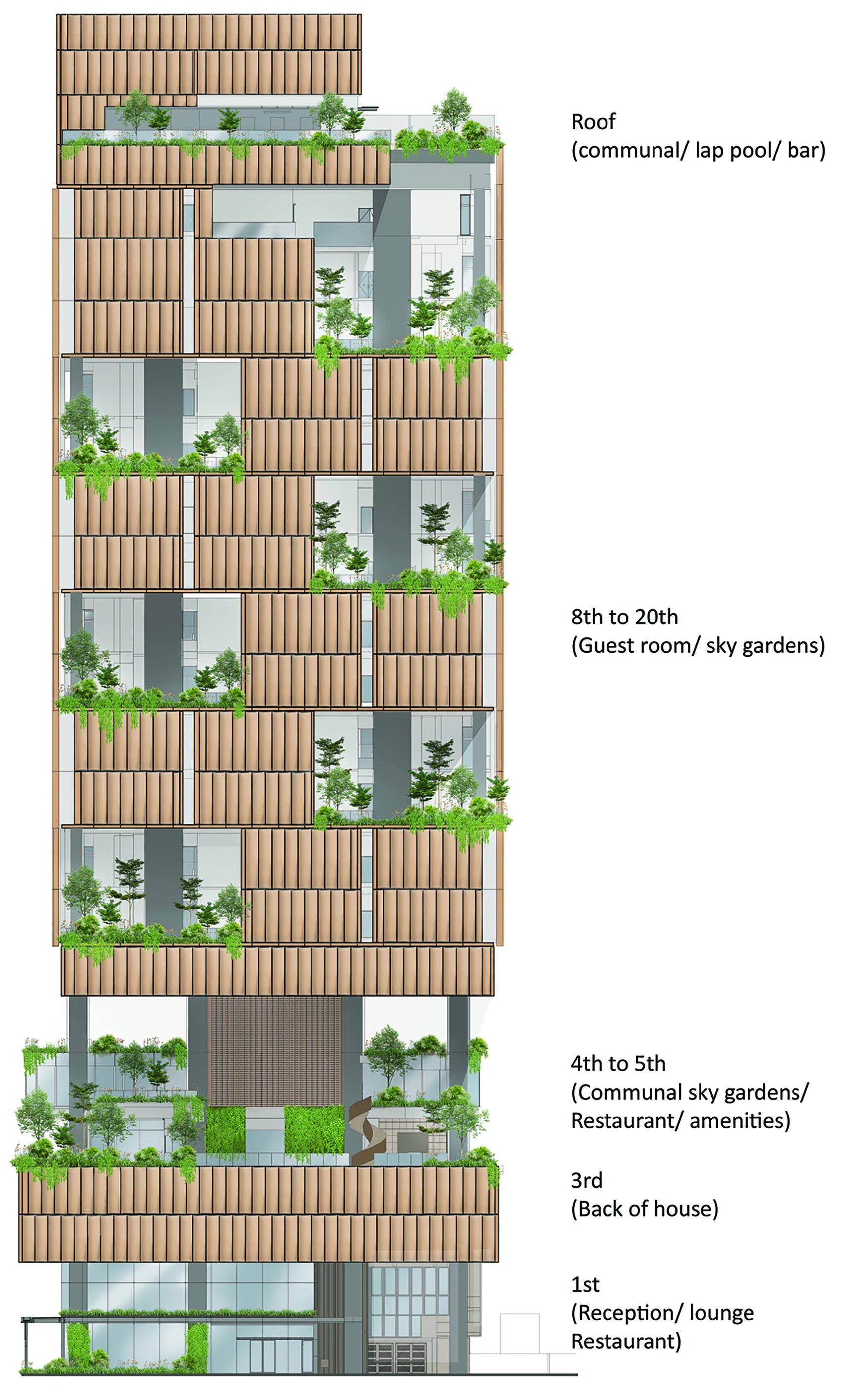 新作｜新加坡雅辰酒店   超级城市绿洲-87