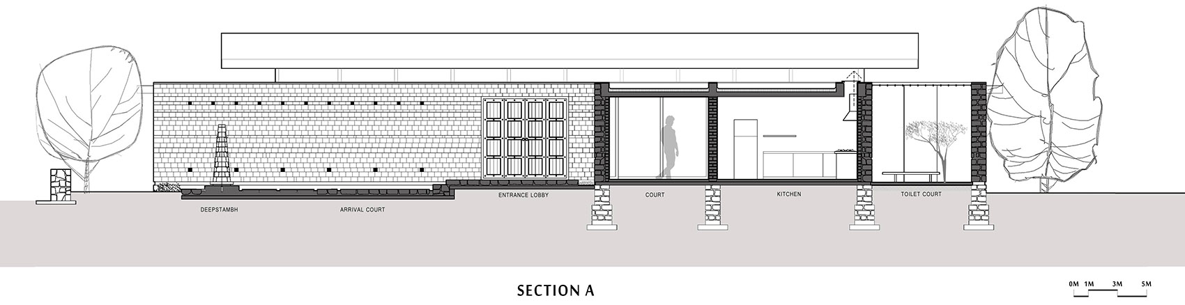 隐士居所丨印度丨Studio Hu’mane-51