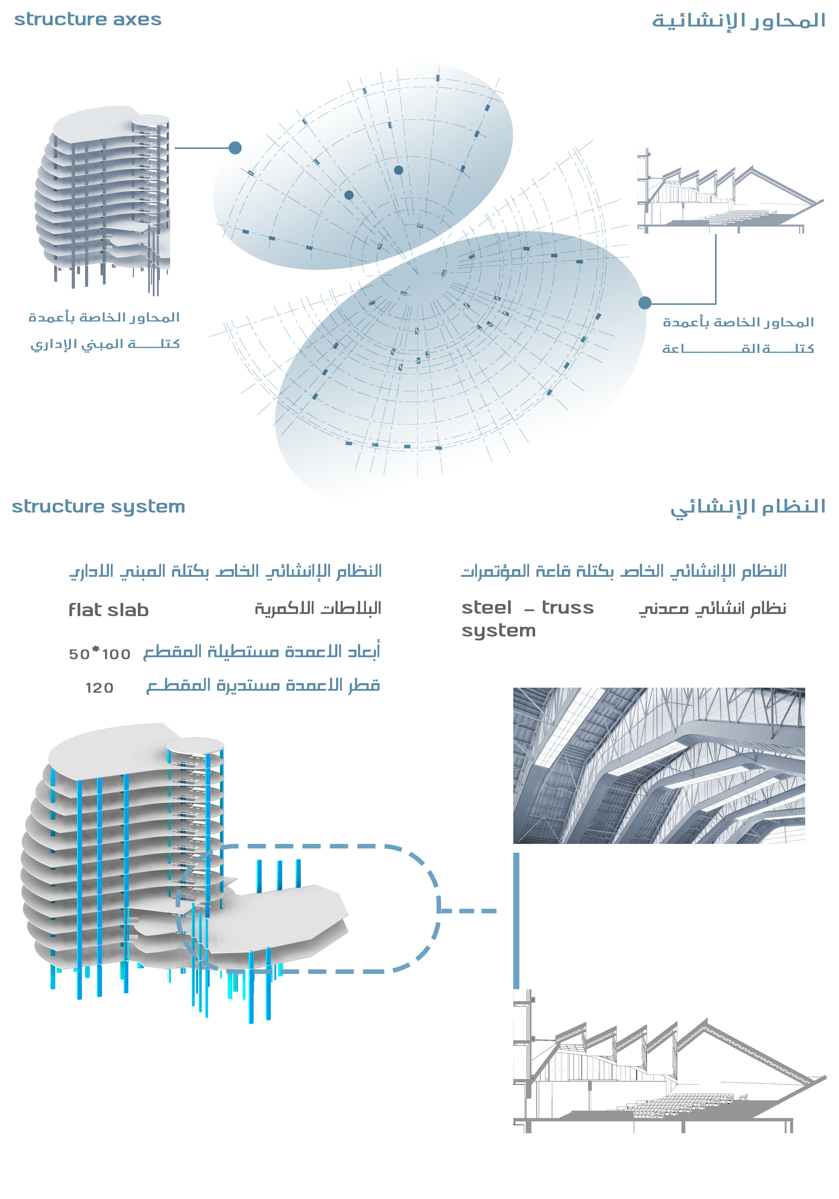 MIXED USE - BUILDIN-7