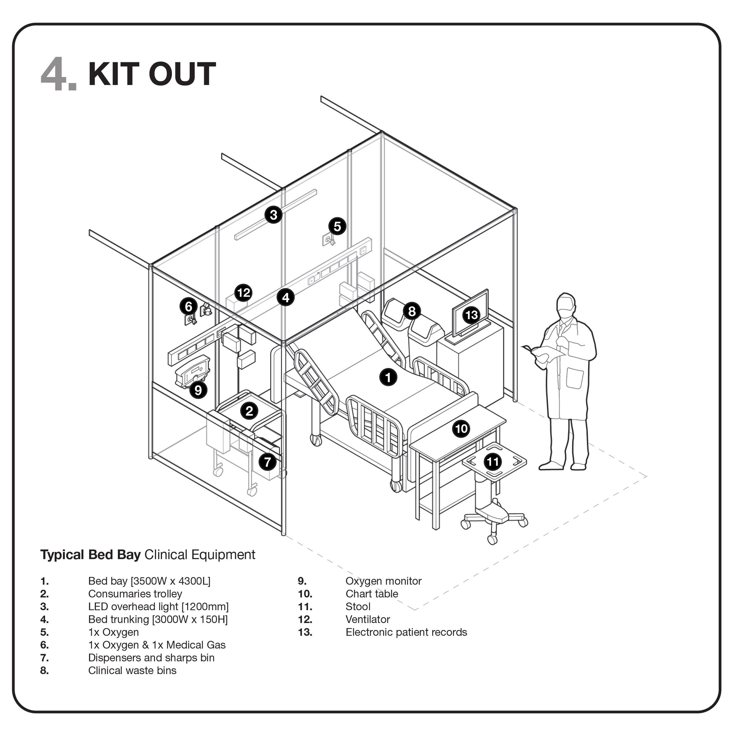 伦敦 ExCel 中心成功转型为新冠病毒医院,BDP 打造 4000 张病床-23